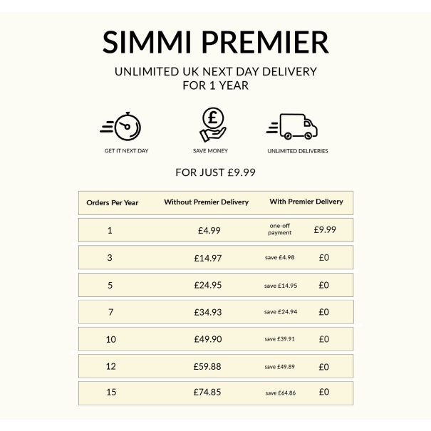PREMIER UNLIMITED NEXT DAY DELIVERY